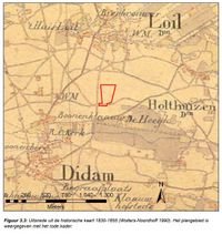 Uitsnede uit historische kaart van Loilse Veld